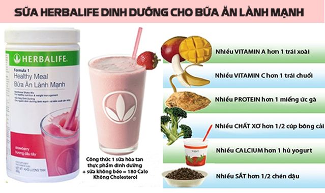 Sữa Herbalife F1 vị dâu tây