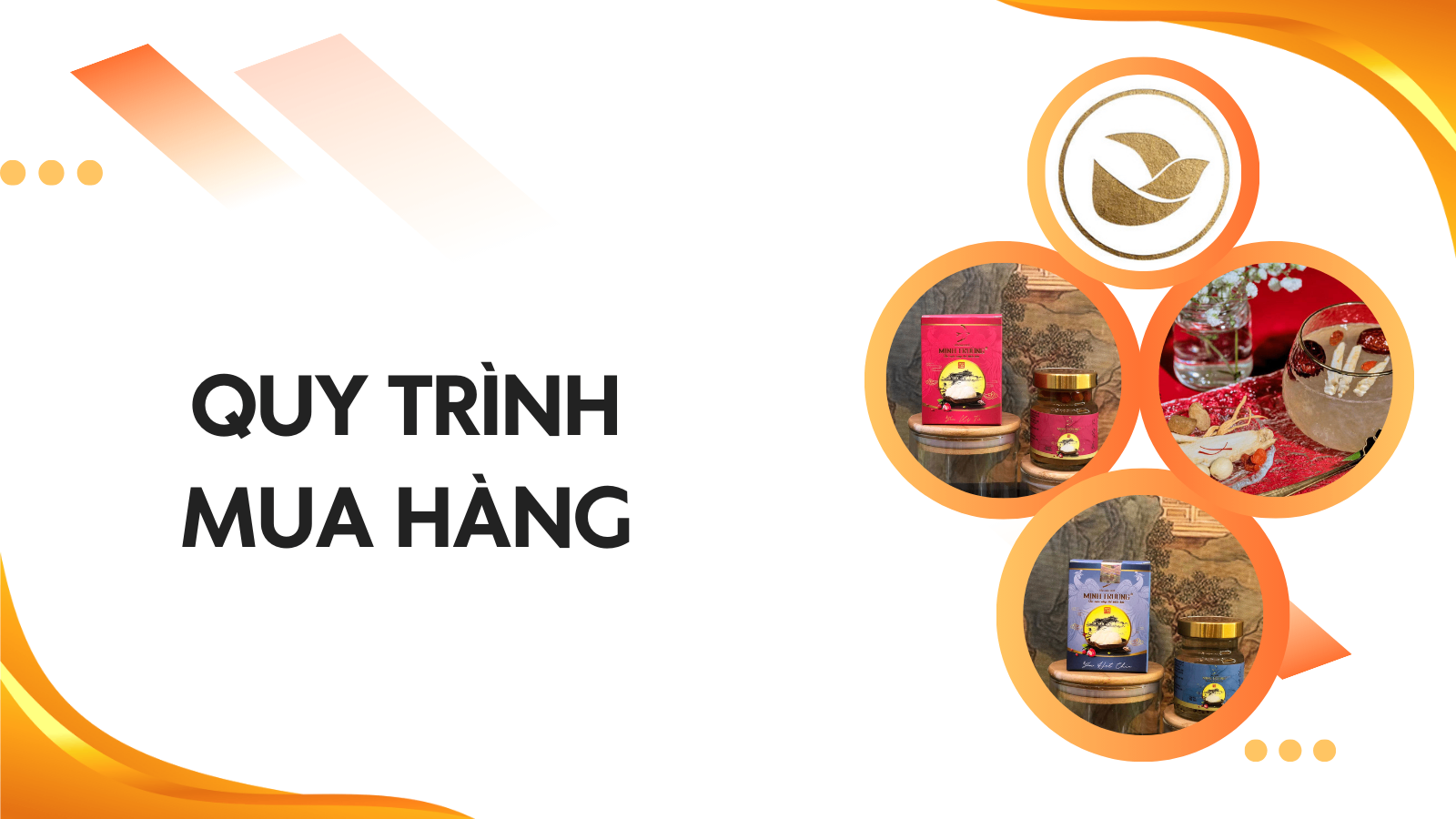Quy Trình Mua Hàng