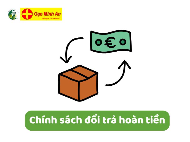 Chính sách đổi trả hoàn tiền