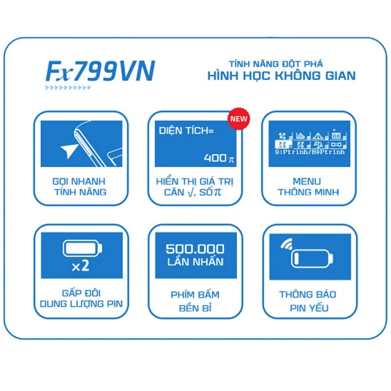 Máy Tính Khoa Học Flexio - Thiên Long Fx799VN - Màu Xanh Bạc Hà (Bản Mới - Nâng Cấp)