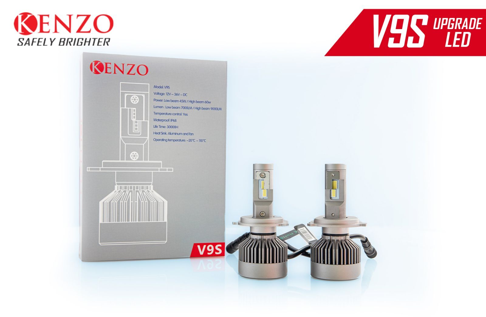 Đèn Pha Led Kenzo V9S 60W Ánh Sáng Trắng Chống Nước IP68 Giá 1 Cái