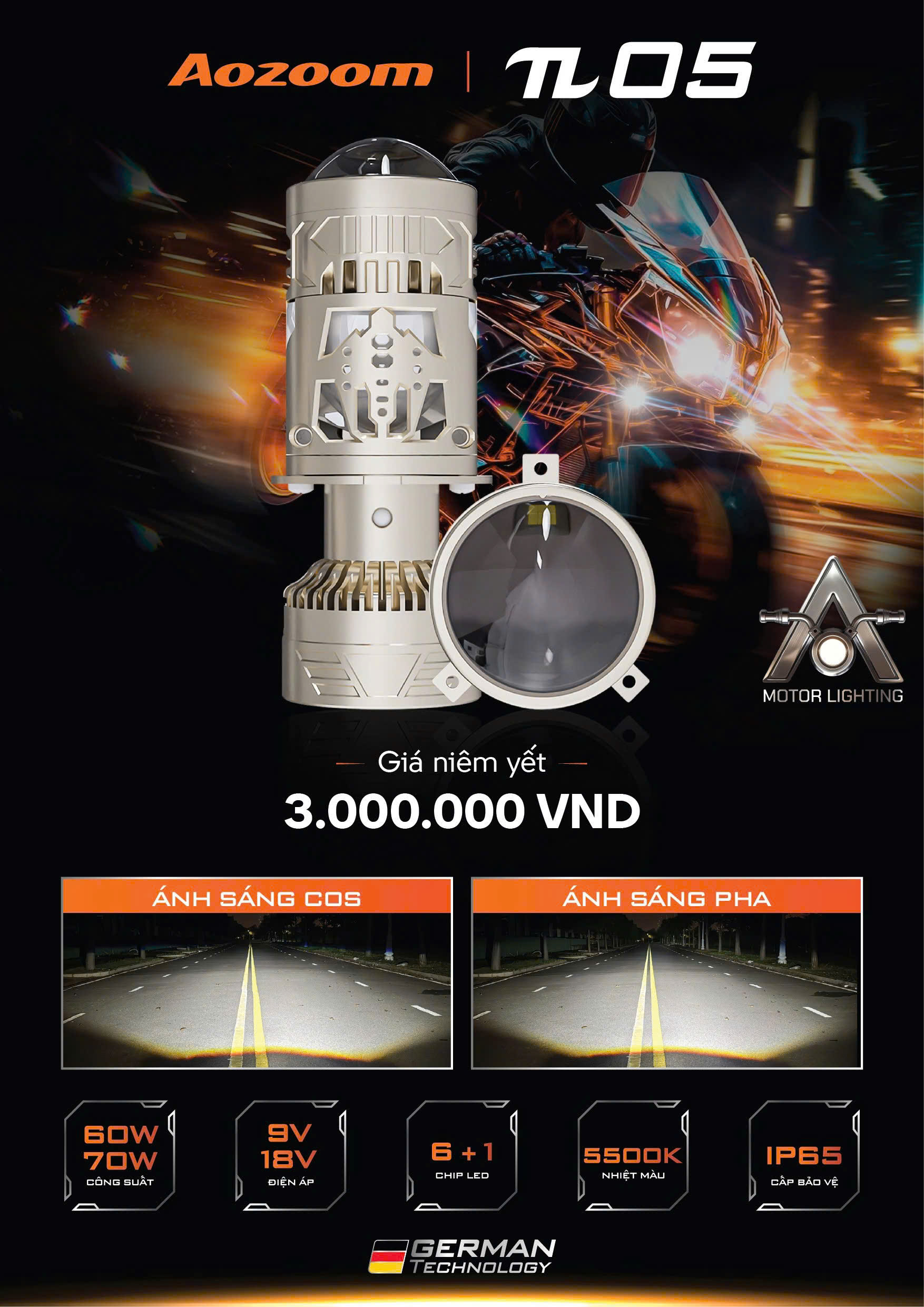 Đèn Pha Bi LED MINI Pi05 Chân H4, Aozoom π05 70W BH 3 Năm - 1 Bóng