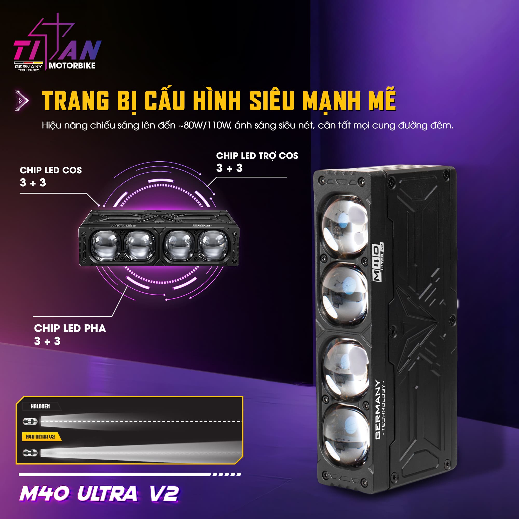 Đèn Trợ Sáng Titan M40 Ultra V2 110w Cos Trắng Pha Vàng 5500K/3000K Giá 1 Cái