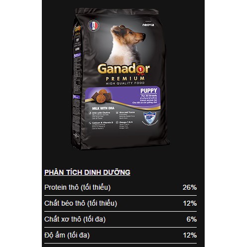 THỨC ĂN CHO CHÓ CON GANADOR PUPPY 400gr VỊ SỮA VÀ DHA