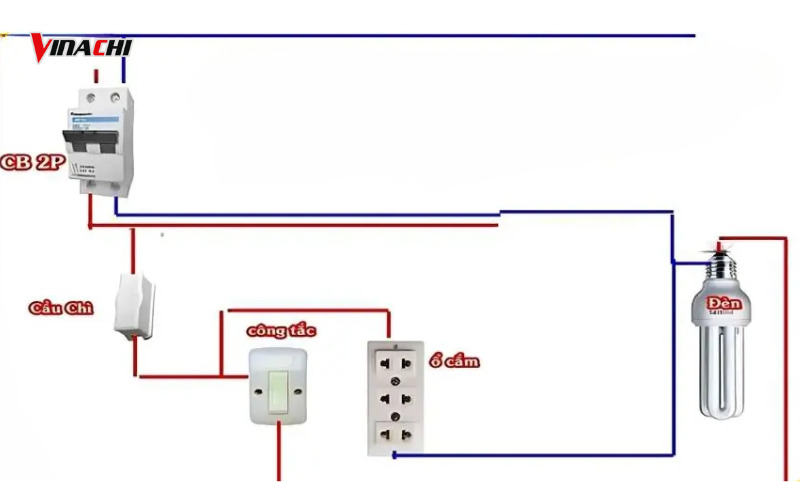 Sơ đồ nguyên lý đấu điện 1 công tắc 1 ổ cắm