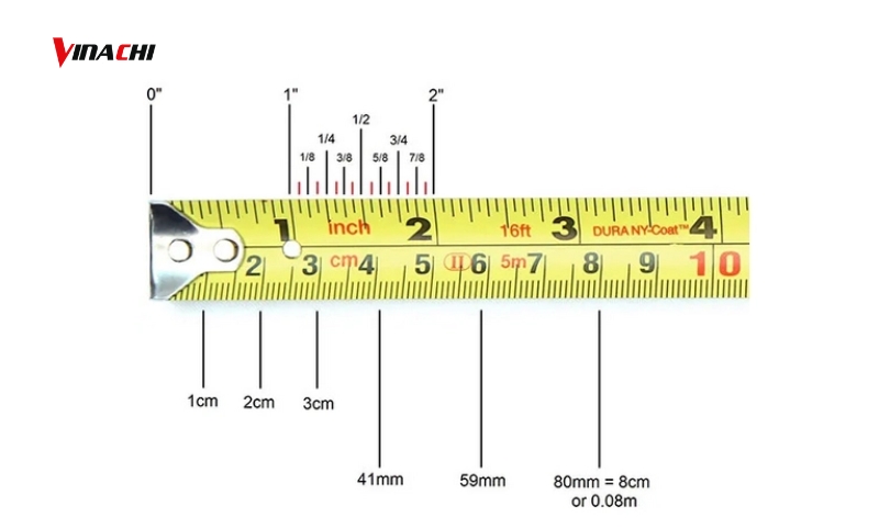 Hướng dẫn cách đọc thước dây