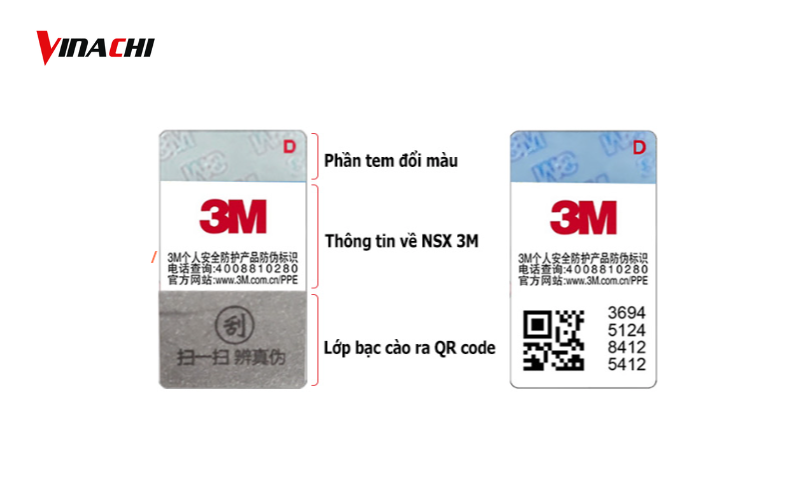 Mã QR code của khẩu trang 3M chính hãng