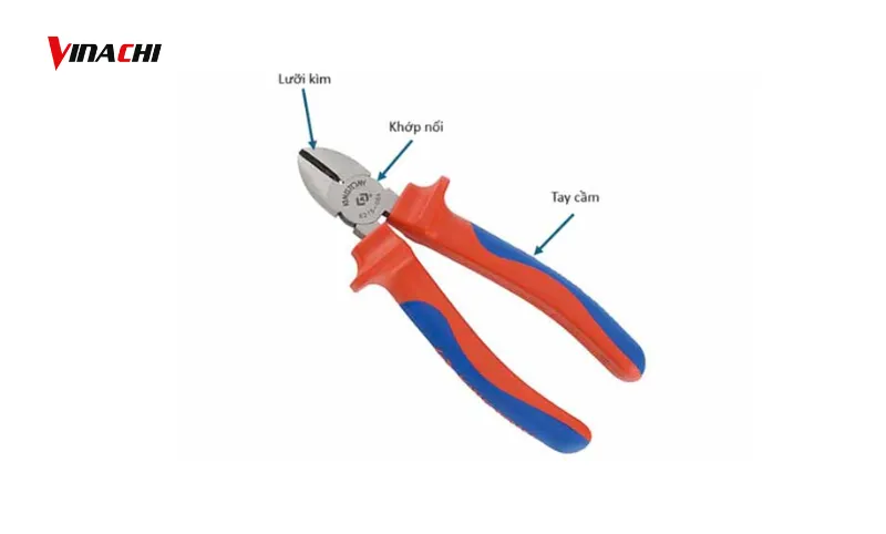 Cấu tạo cơ bản của kìm điện