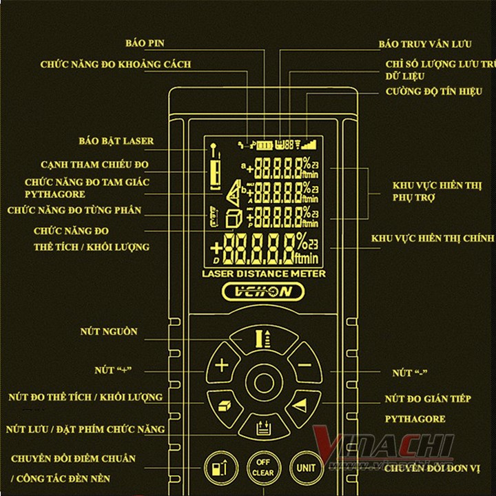 Thumbnail Vinachi (9).png