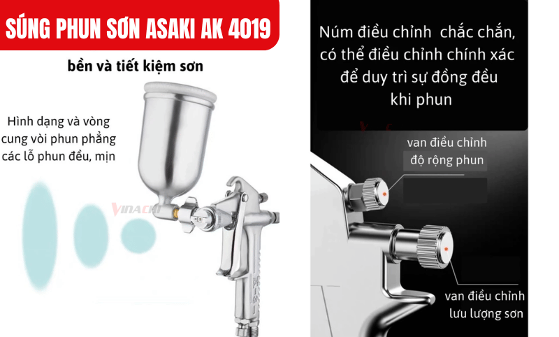 Sử dụng núm chỉnh trên thân súng để thay đổi lượng sơn và độ rộng tia phun