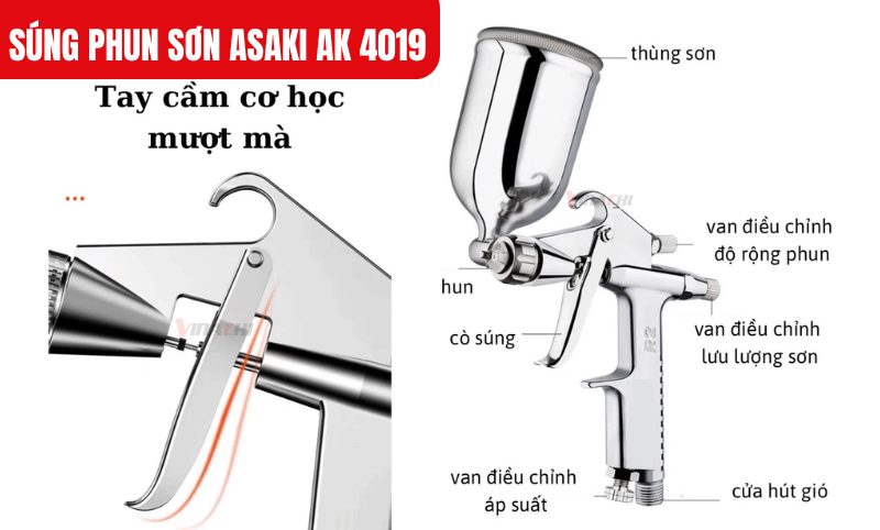 Súng phun sơn Asaki AK4019 có thiết kế nhỏ gọn nên người thợ dễ dàng cầm nắm, thao tác ở nhiều tư thế