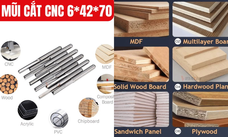 Mũi cắt sử dụng để cắt, lấy nền, tạo rãnh trên nhiều loại gỗ khác nhau