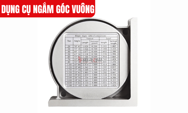 Sử dụng bảng giá trị góc ở mặt sau dụng cụ (bằng tiếng Anh) để đối chiếu kết quả