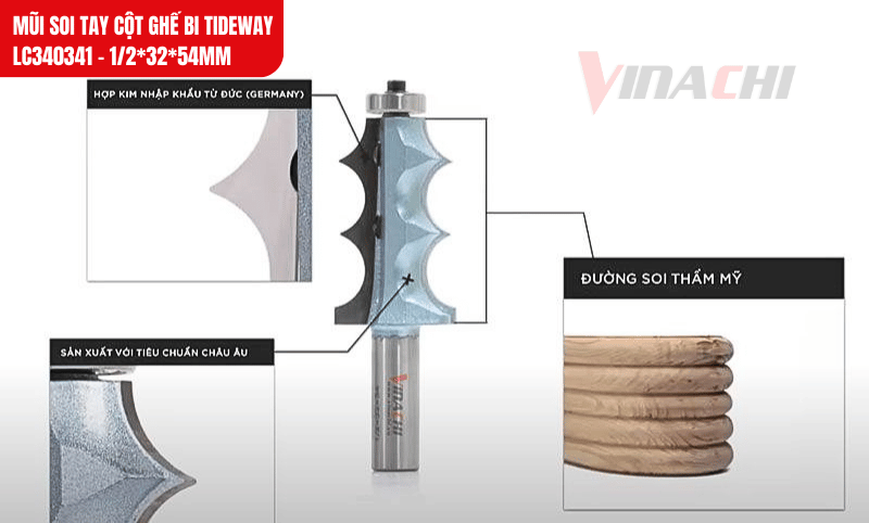 Đánh giá đặc điểm nổi bật của mũi soi tay cột Tideway