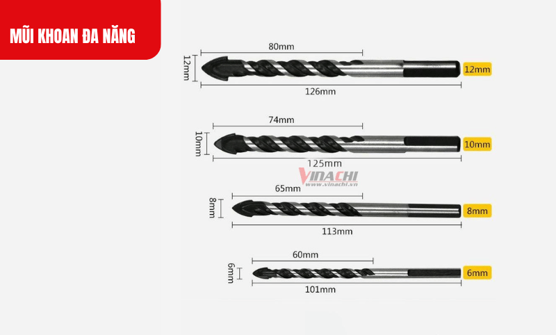 Kích thước chi tiết các mã của sản phẩm Mũi khoan đa năng