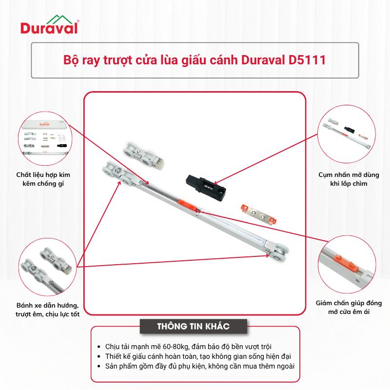 Bộ ray trượt cửa lùa giấu cánh Duraval D5111