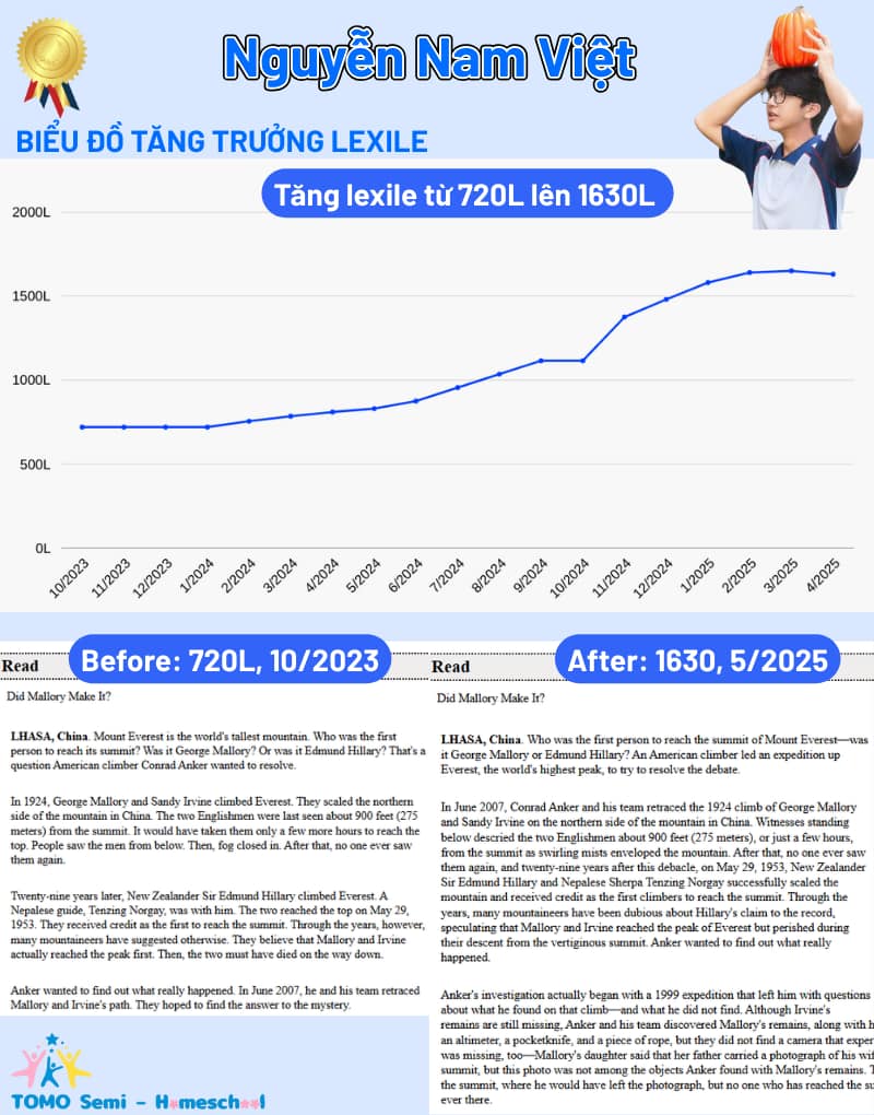 𝗚𝗨̛𝗢̛𝗡𝗚 𝗠𝗔̣̆𝗧 𝗧𝗢𝗠𝗢 #𝟭| 𝗗𝗮𝗻𝗻𝘆 Nam Việt