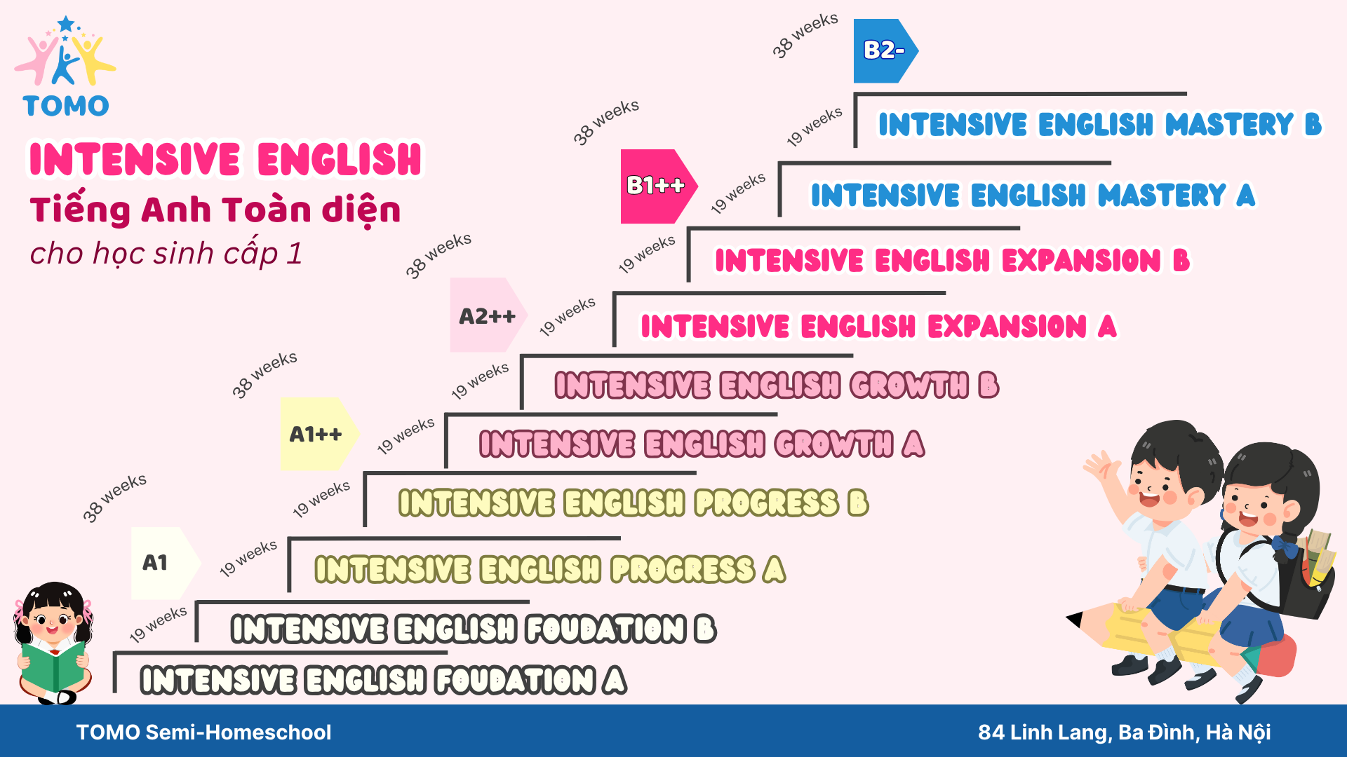 TIENG-ANH-TOAN-DIEN-Intensive-English-Program_2.png