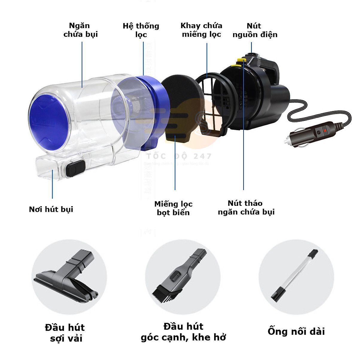 Máy hút bụi ô tô 12V Michelin ML204