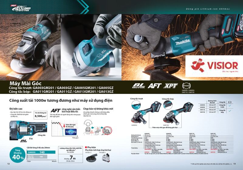 MÁY MÀI GÓC DÙNG PIN 40V MAX MAKITA GA011GZ (CHỈ THÂN MÁY, CHƯA PIN SẠC)