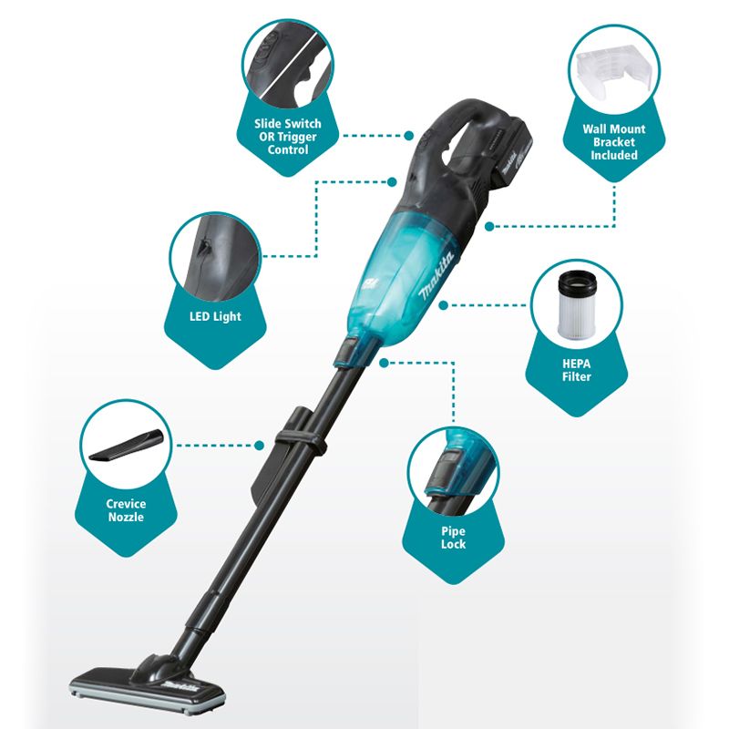 MÁY HÚT BỤI DÙNG PIN (HEPA/BL)(18V) MAKITA DCL280FZB