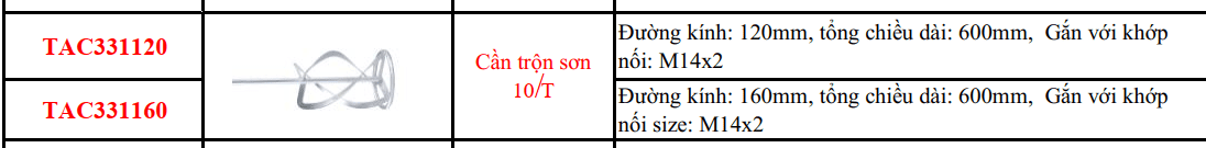 CẦN TRỘN SƠN 10/T 160mm TOTAL TAC331160