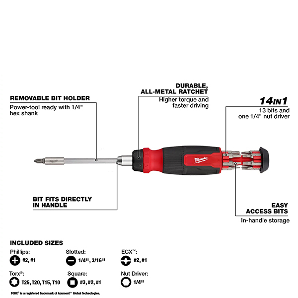 BỘ TUA VÍT RATCHET 14 ĐẦU MILWAUKEE 48-22-2903