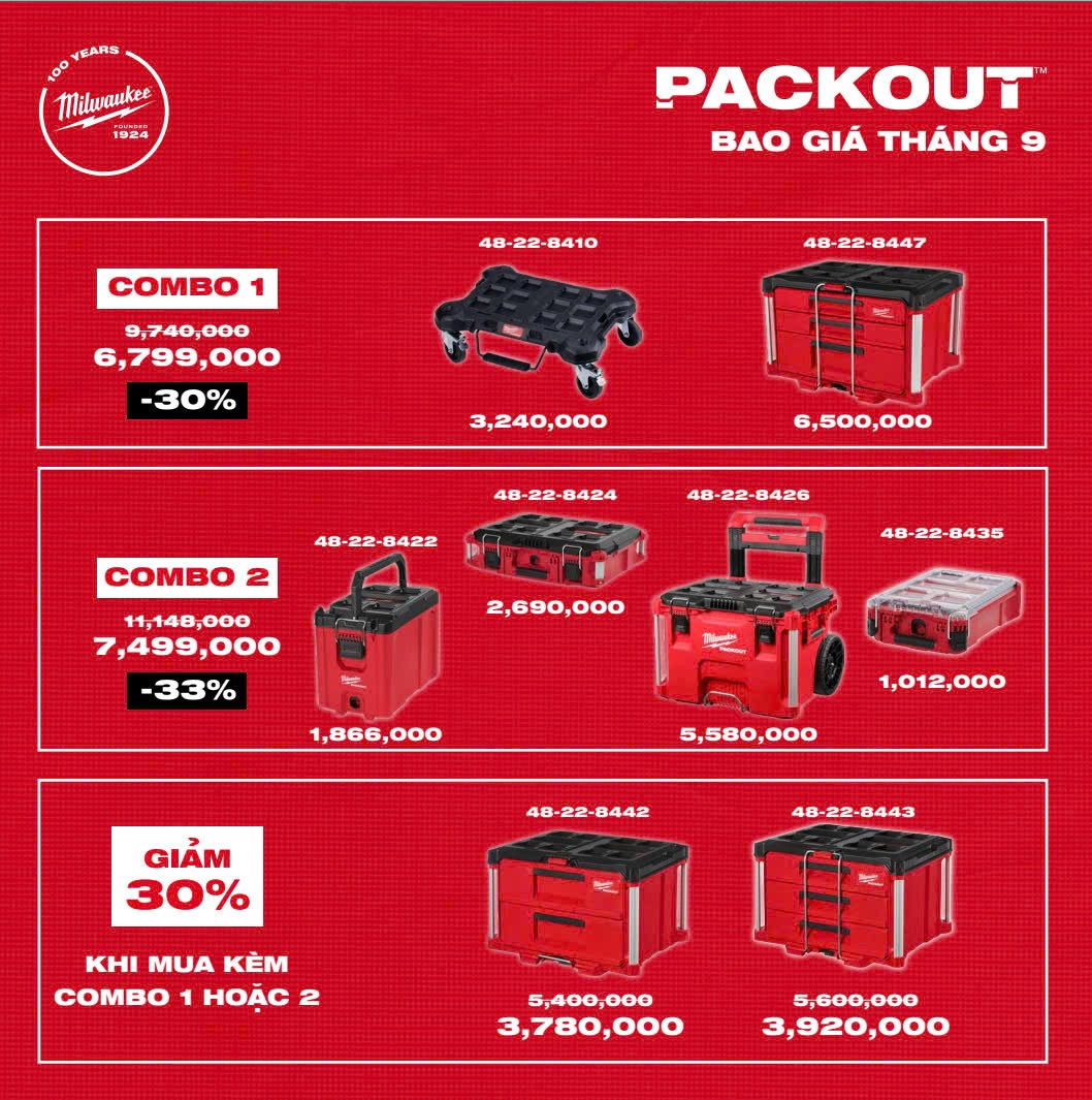 PACKOUT T9/2024 COMBO 2 THÙNG PACKOUT MILWAUKEE 48-22-8422, 48-22-8424, 48-22-8426, 48-22-8435