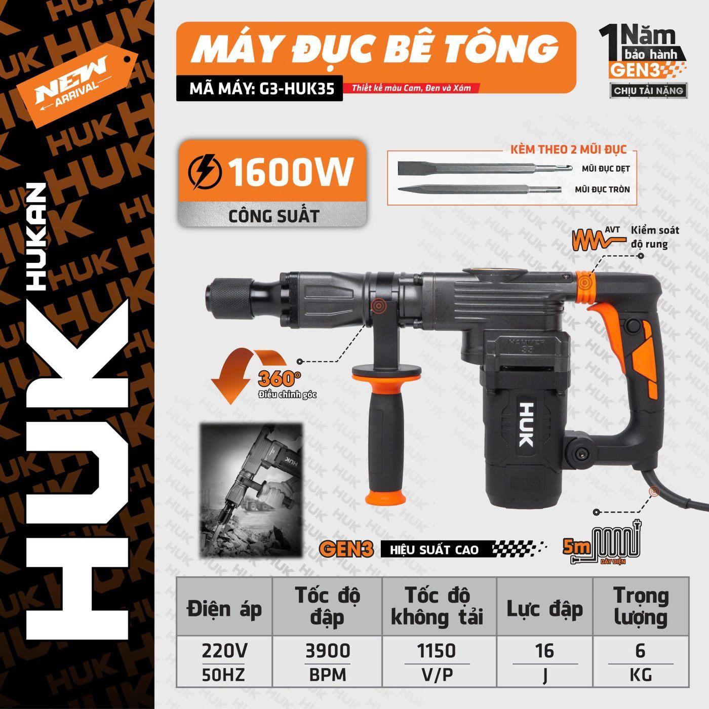 MÁY ĐỤC BÊ TÔNG G3-HUK35 HUKAN