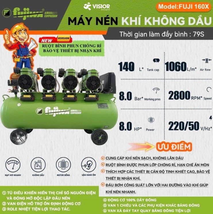 MÁY NÉN KHÍ KHÔNG DẦU 140L FUJIWA FUJI 160X