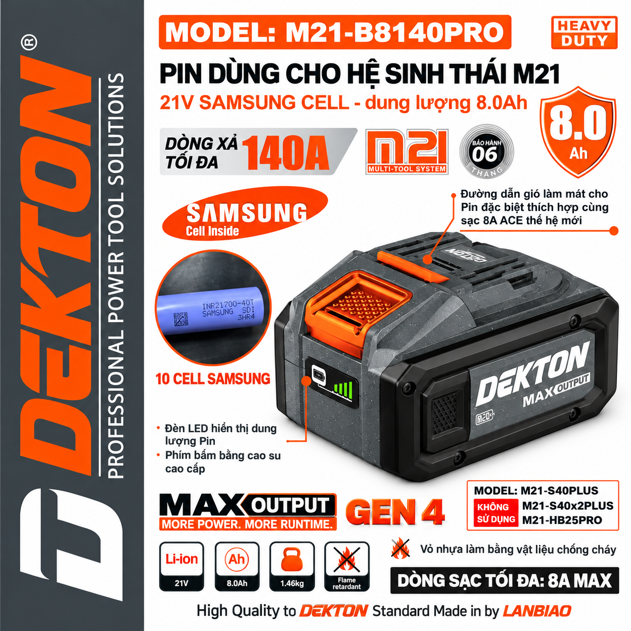 PIN 21V 8.0AH DEKTON M21-B8140PRO (MÀU XÁM/XANH)