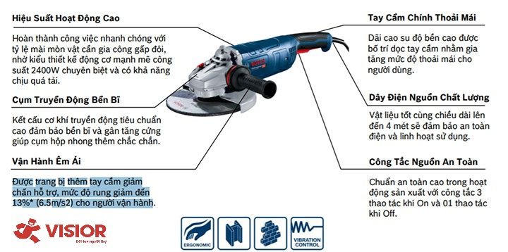 Máy mài góc Bosch GWS 24-180