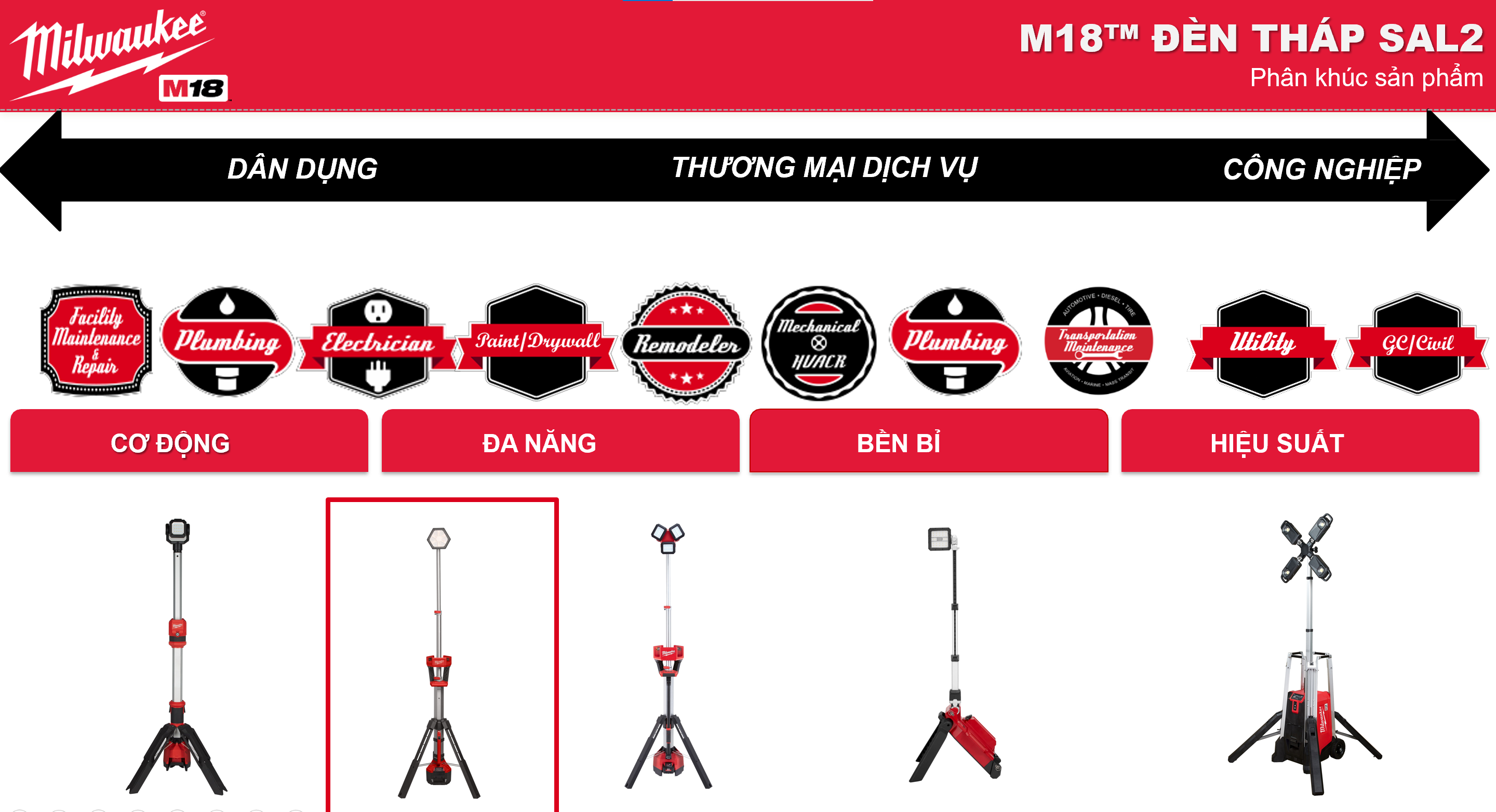 DEN-THAP-DA-NANG-M18-SAL2-MILWAUKEE_image.png