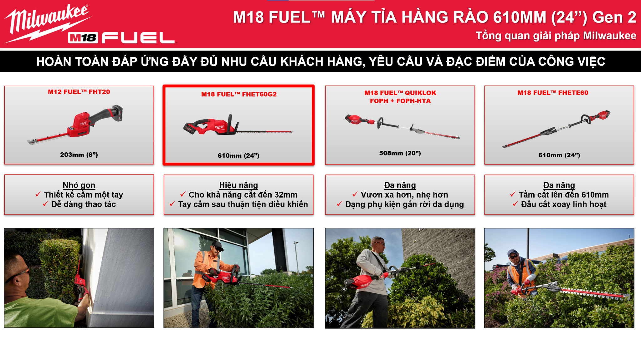 MAY-TIA-HANG-RAO-M18-FHET60G2-MILWAUKEE_image-1.png