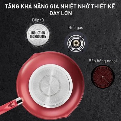 Chảo chiên chống dính sâu lòng 28cm Tefal So Chef G1358696, Dùng cho mọi loại bếp