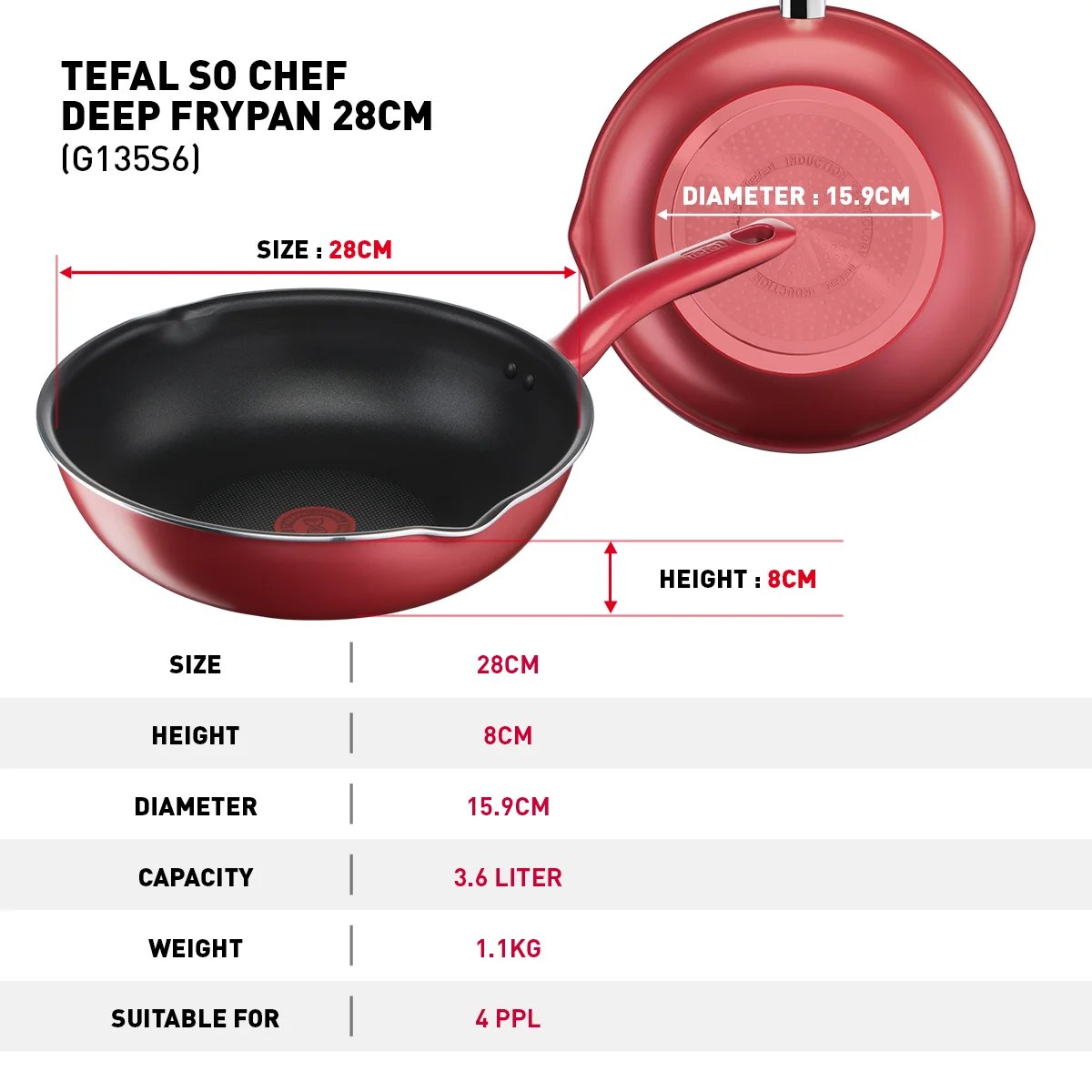 Chảo chiên chống dính sâu lòng 28cm Tefal So Chef G1358696, Dùng cho mọi loại bếp