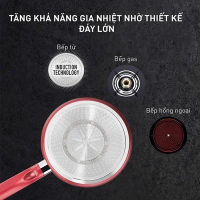 Nồi cán dài quánh chống dính đáy từ Tefal So Chef G1352395 18cm