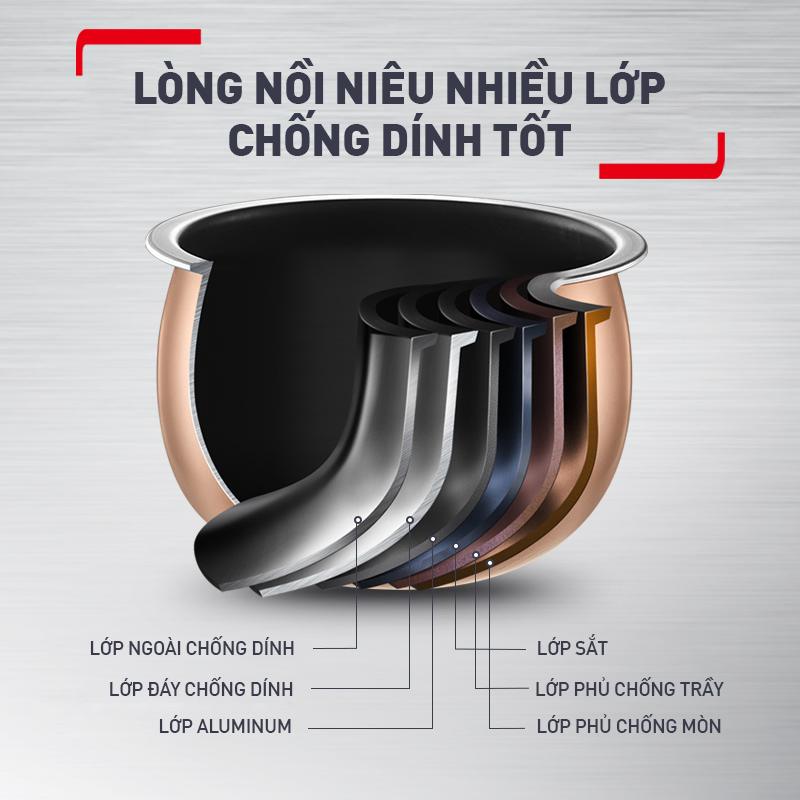 Nồi cơm cao tần điện tử Tefal RK818A68