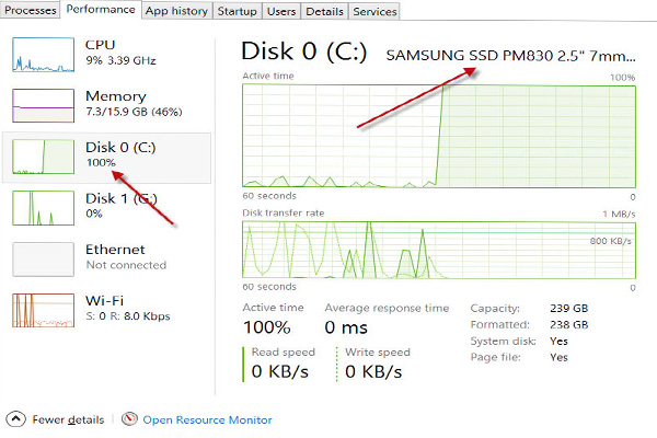SSD bị Full 100% disk khi sử dụng