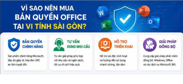vi-sao-nen-mua-ban-quyen-office-tai-vi-tinh-sai-gon.png