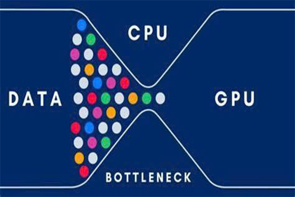 Bottleneck là gì?