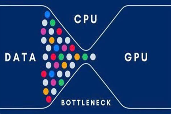 Bottleneck là gì?