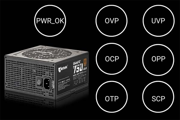 Các chế độ bảo vệ nguồn máy tính phổ biến