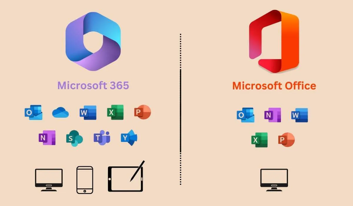 nen-chon-office-vinh-vien-hay-microsoft-365.webp