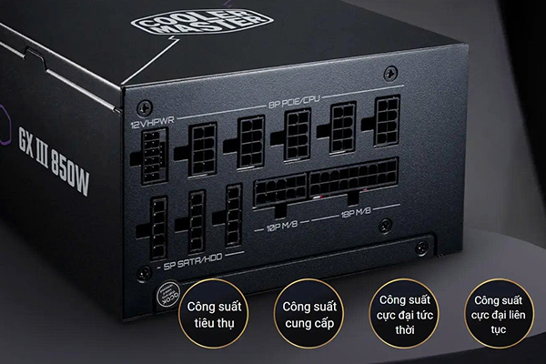 Khi nào PSU full modular là lựa chọn hợp lý?
