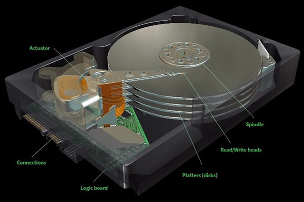 SSD-Gen5-co-giup-tiet-kiem-thoi-gian-render-video-khong-6.jpg