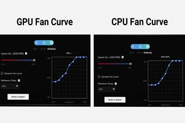Toi-uu-nhiet-do-laptop-bang-undervolt-CPU-amp-Fan-curve-3.jpg