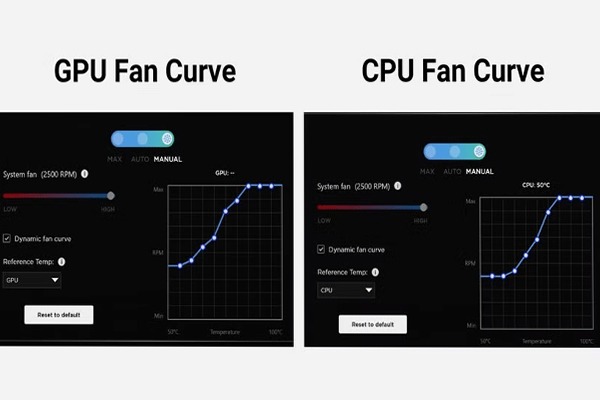 Toi-uu-nhiet-do-laptop-bang-undervolt-CPU-amp-Fan-curve-3.jpg