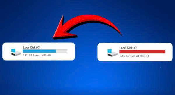 meo-phong-ngua-onedrive-day-o-cung-1.jpg