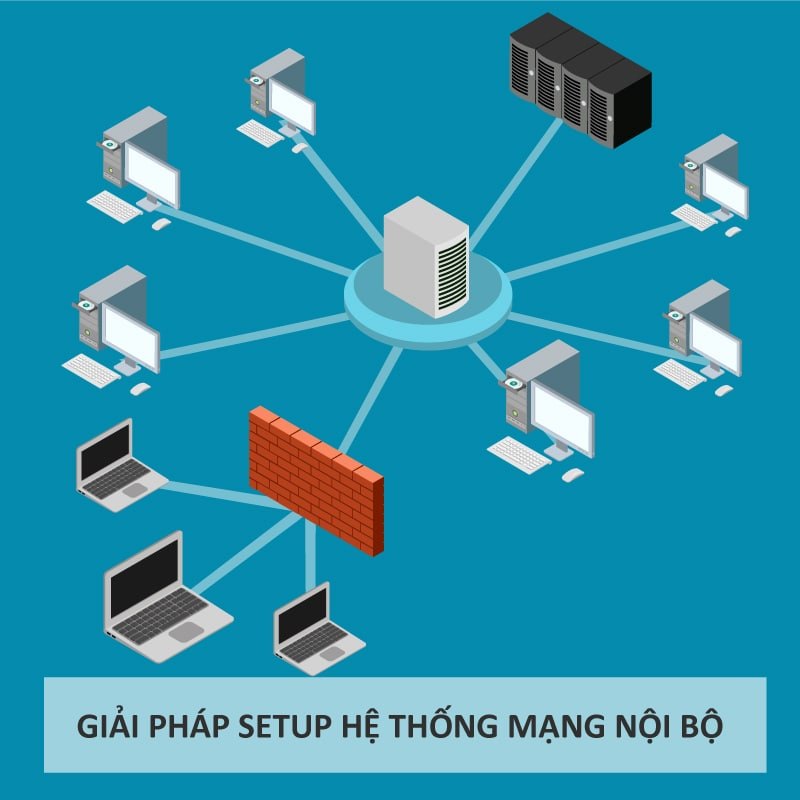 Giải pháp setup hệ thống mạng nội bộ